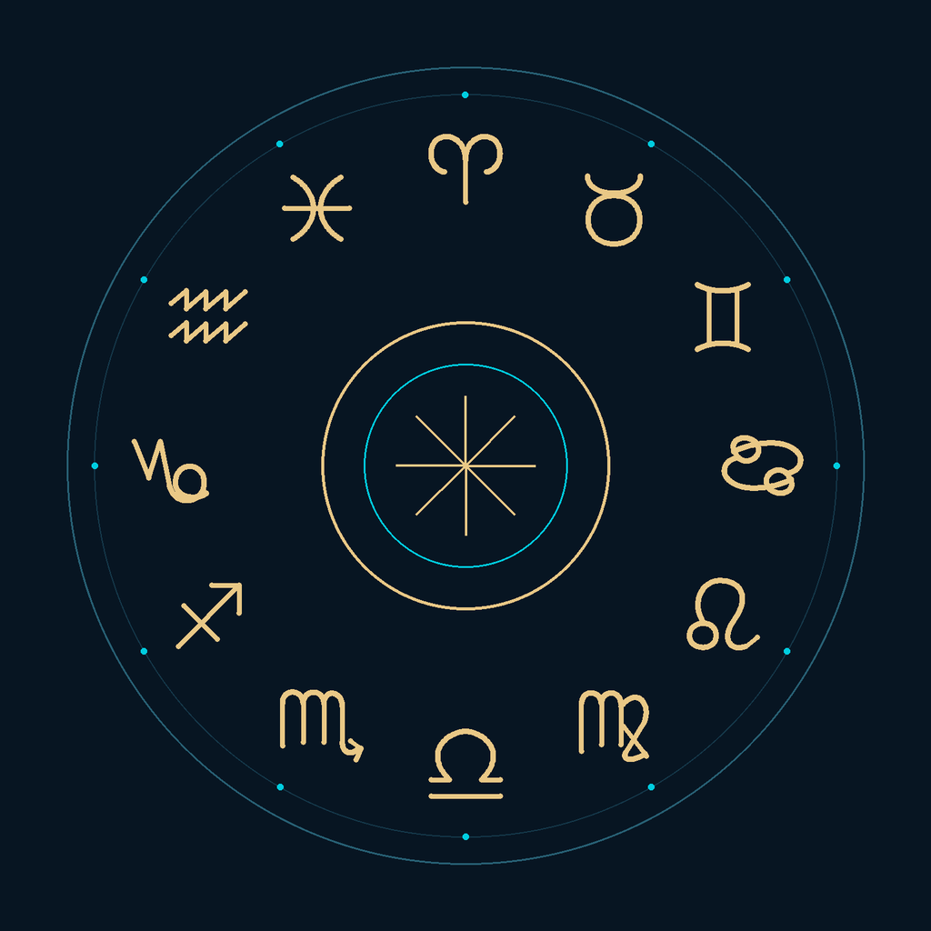 Zodiac wheel